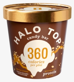 Productimage Web Candybar 190620a - Gelato, HD Png Download, Transparent PNG