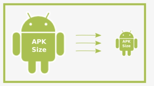 If You Are Just Starting Out With Android Development, - Full Hd Android Logo Hd, HD Png Download, Transparent PNG