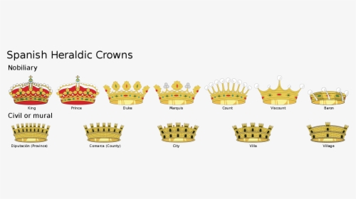 Spain Crown Png - Spanish Crowns, Transparent Png, Transparent PNG