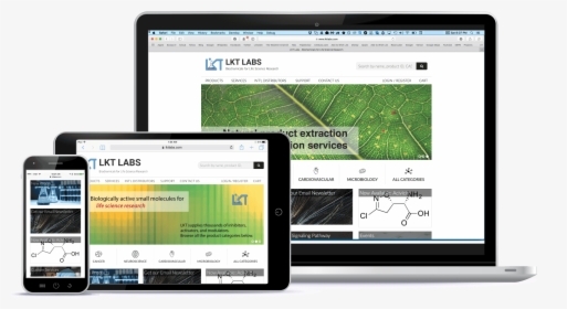 Lkt Labs Ecommerce Website Filemaker Integration - Operating System, HD Png Download, Transparent PNG