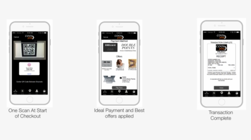 Mobile Self Checkout App White Label, HD Png Download, Transparent PNG