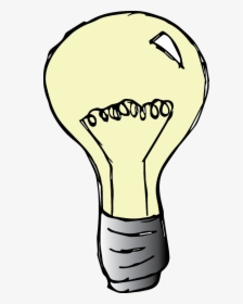 Light Bulb Clipart Melonheadz - Melonheadz Lightbulb, HD Png Download, Transparent PNG