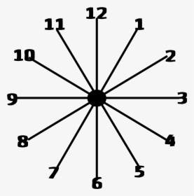 Printable Square Clock Face Template, HD Png Download, Transparent PNG