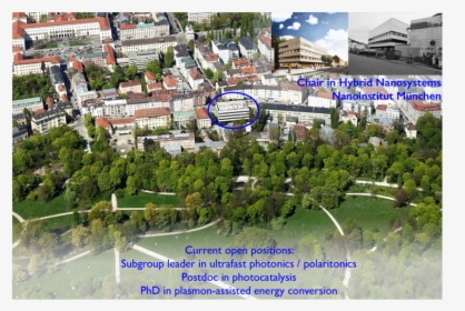 Nanoinstitute Munich Our New Building Right At Englischer, HD Png Download, Transparent PNG
