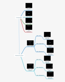 Diagram, HD Png Download, Transparent PNG