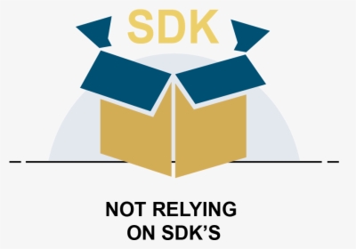Not Relying On Sdk S - Danger Of Death Sign, HD Png Download, Transparent PNG
