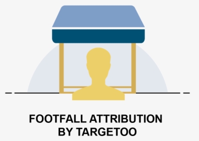 Footfall Attribution By Targetoo, HD Png Download, Transparent PNG