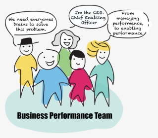 Business Performance Team - Cartoon, HD Png Download, Transparent PNG