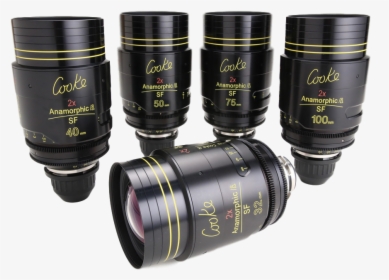Canon Ef 75-300mm F/4-5.6 Iii, HD Png Download, Transparent PNG