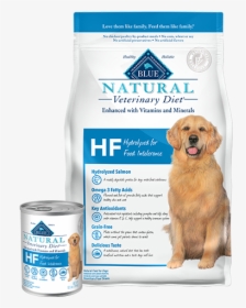 Veterinary Diet Dog Food, HD Png Download, Transparent PNG
