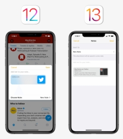 Tweets Properly Expand As Rich Links In Ios 13 S Notes - Ios 13 Shortcuts App, HD Png Download, Transparent PNG