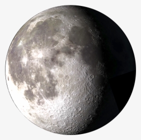 Moon January 25 2019, HD Png Download, Transparent PNG