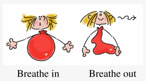 Balloon Visual Worry Relax - Deep Breathing Clipart, HD Png Download, Transparent PNG