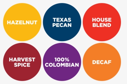 House Blend, 100% Colombian, Hazelnut, Decaf, Texas - Circle, HD Png Download, Transparent PNG