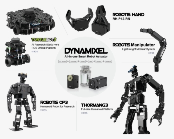 Robot Developers Use Dynamixel Actuators To Build Robots - Robotis Thormang3, HD Png Download, Transparent PNG
