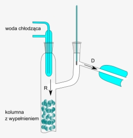 Diagram, HD Png Download, Transparent PNG