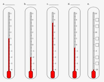 Five Vertical Thermometers Are Labeled A, B, C, D, - Thermometers With Negative Numbers, HD Png Download, Transparent PNG