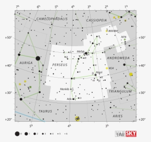 Coma Berenices Star Chart, HD Png Download, Transparent PNG