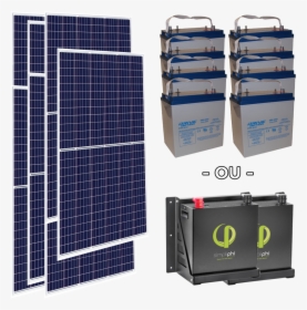 Solar Charger, HD Png Download, Transparent PNG