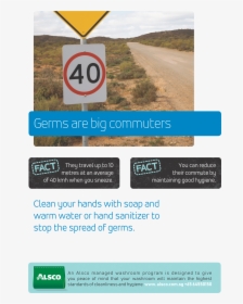Alsco Hygiene Poster With A Road Sign - 40 Speed Limit Sign, HD Png Download, Transparent PNG
