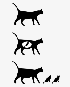 Cat Icons - Quiz Warrior Cats, HD Png Download, Transparent PNG