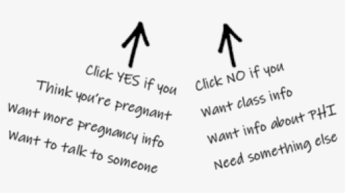 Click Yes If Pregnant No If Something Else, HD Png Download, Transparent PNG