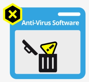 Anti-virus Software Pop Up Window With A Warning Icon - G Data Internet Security 2010, HD Png Download, Transparent PNG