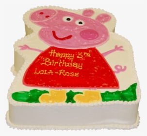 Mama Pig Cake - Cake Decorating, HD Png Download, Transparent PNG