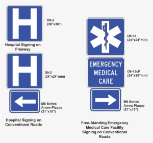 Signing For Emergency Medical Services - Signs, HD Png Download, Transparent PNG