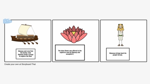 Water Lily, HD Png Download, Transparent PNG