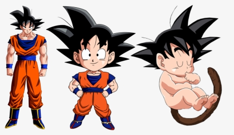 Chibi Son Goku-recuperado - Monterrey Institute Of Technology And Higher Education, HD Png Download, Transparent PNG
