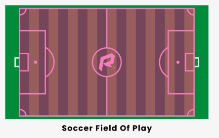 Soccer Field Of Play - Football Pitch, HD Png Download, Transparent PNG