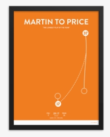 Martin To Price - Graphic Design, HD Png Download, Transparent PNG