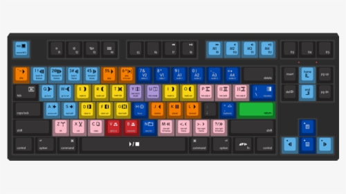 Wasd Keyboards Mac Avid - Mechanical Avid Keyboard, HD Png Download, Transparent PNG