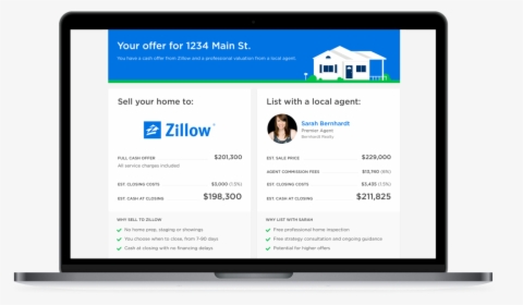 Zillow Offer, HD Png Download, Transparent PNG