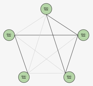 Diagram, HD Png Download, Transparent PNG