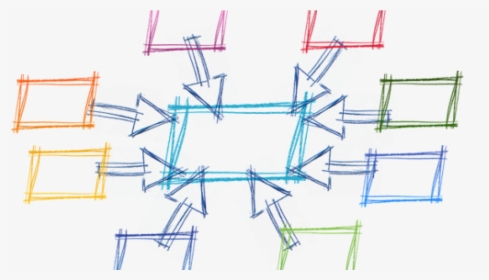 Network Drawing On A Whiteboard - Centralizacion, HD Png Download, Transparent PNG