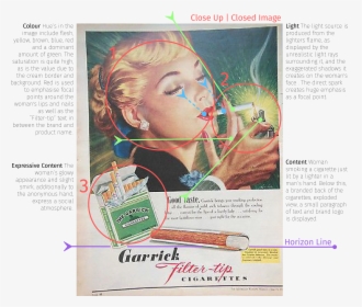 Annotated Images-02 - German Cigarette Ad Vintage, HD Png Download, Transparent PNG