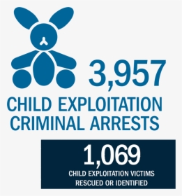 Child Exploitation Arrests - Graphic Design, HD Png Download, Transparent PNG