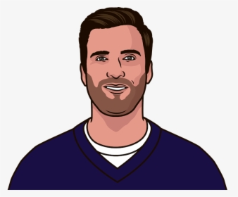 Who Has The Most Passing Touchdowns In A Postseason - Peyton Manning, HD Png Download, Transparent PNG
