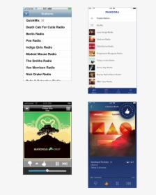 Pandora Radio, HD Png Download, Transparent PNG