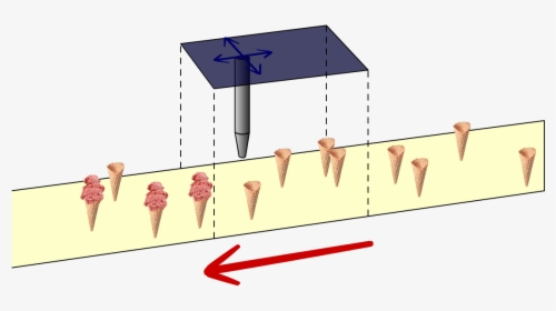 Ice Cream Cone Filling Process - Illustration, HD Png Download, Transparent PNG