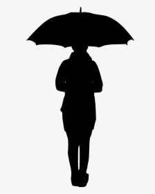 Person With A Umbrella, HD Png Download, Transparent PNG