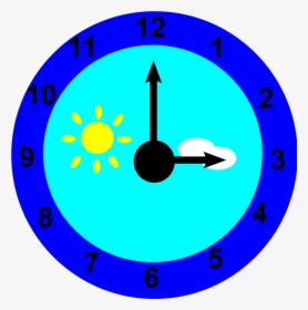 Digital Clock Jam Dinding Alarm Clocks Clock Face - 3 O Clock Clipart, HD Png Download, Transparent PNG