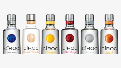 Vodka Ciroc, HD Png Download, Transparent PNG