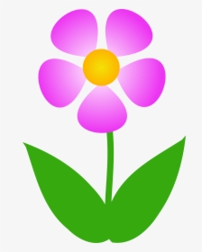 Spring Flowers Border Clip Art Free Vector Free - Flower Clipart Png, Transparent Png, Transparent PNG