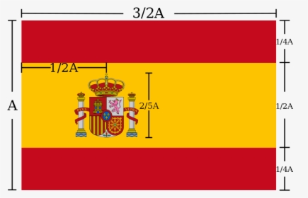 Spain Flag History, HD Png Download, Transparent PNG
