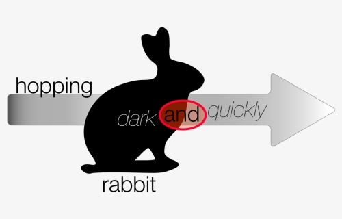 File - Egg-conjunction - Svg - Conjunction - Domestic Rabbit, HD Png Download, Transparent PNG
