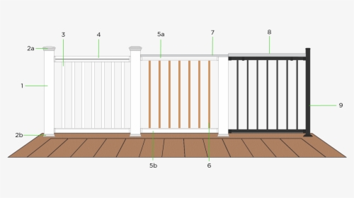 Railing Components - Plywood - Plank, HD Png Download, Transparent PNG