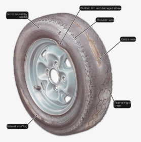 Transparent Tire Mark Png - Types Of Tire Damage, Png Download, Transparent PNG